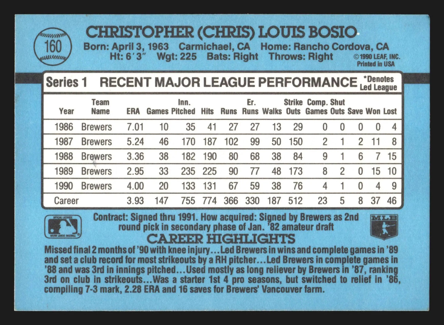 1991 Donruss #160 Chris Bosio Milwaukee Brewers - Baseball Card Single