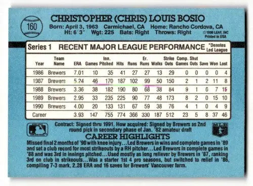 1991 Donruss #160 Chris Bosio Milwaukee Brewers Baseball Cards EX/NM ID:57716 - Baseball Card Single