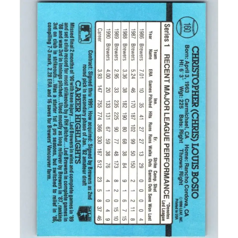1991 Donruss #160 Chris Bosio NM-MT Milwaukee Brewers Baseball Card - Baseball Card Single