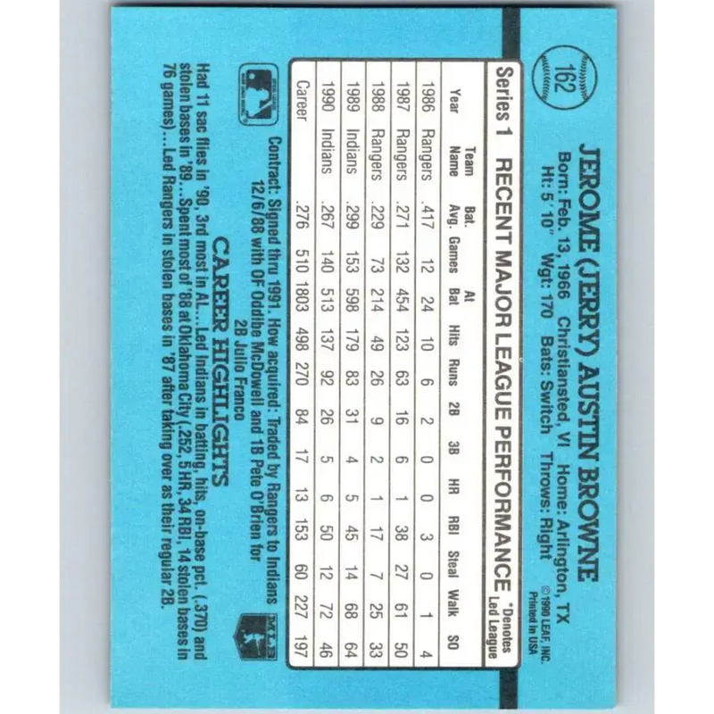 1991 Donruss #162 Jerry Browne UER NM-MT Cleveland Indians Baseball Card - Baseball Card Single