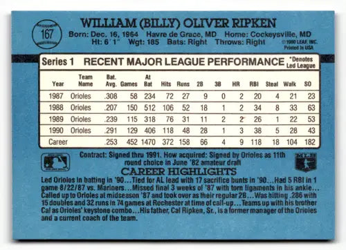 1991 Donruss #167 Billy Ripken EX/NM Orioles ID:49046 - Baseball Card Single
