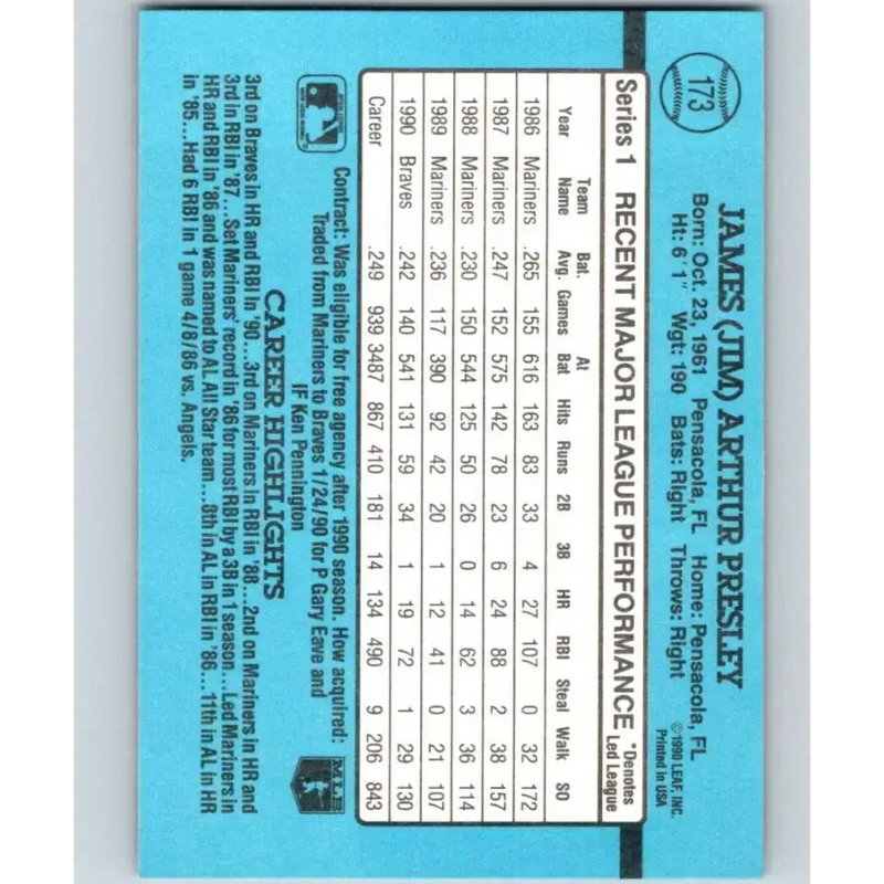 1991 Donruss #173 Jim Presley NM-MT Atlanta Braves Baseball Card - Baseball Card Single
