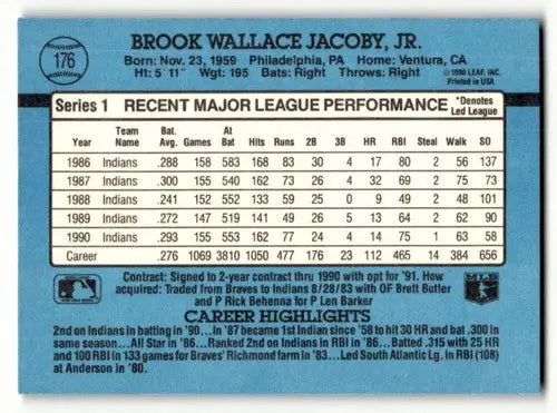 1991 Donruss #176 Brook Jacoby Cleveland Indians Baseball Cards EX/N ID:57704 - Baseball Card Single