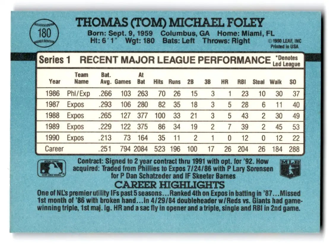 1991 Donruss #180a Tom Foley - Baseball Card Single