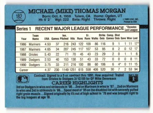 Back of 1991 Donruss Mike Morgan Los Angeles Dodgers baseball card with original gloss