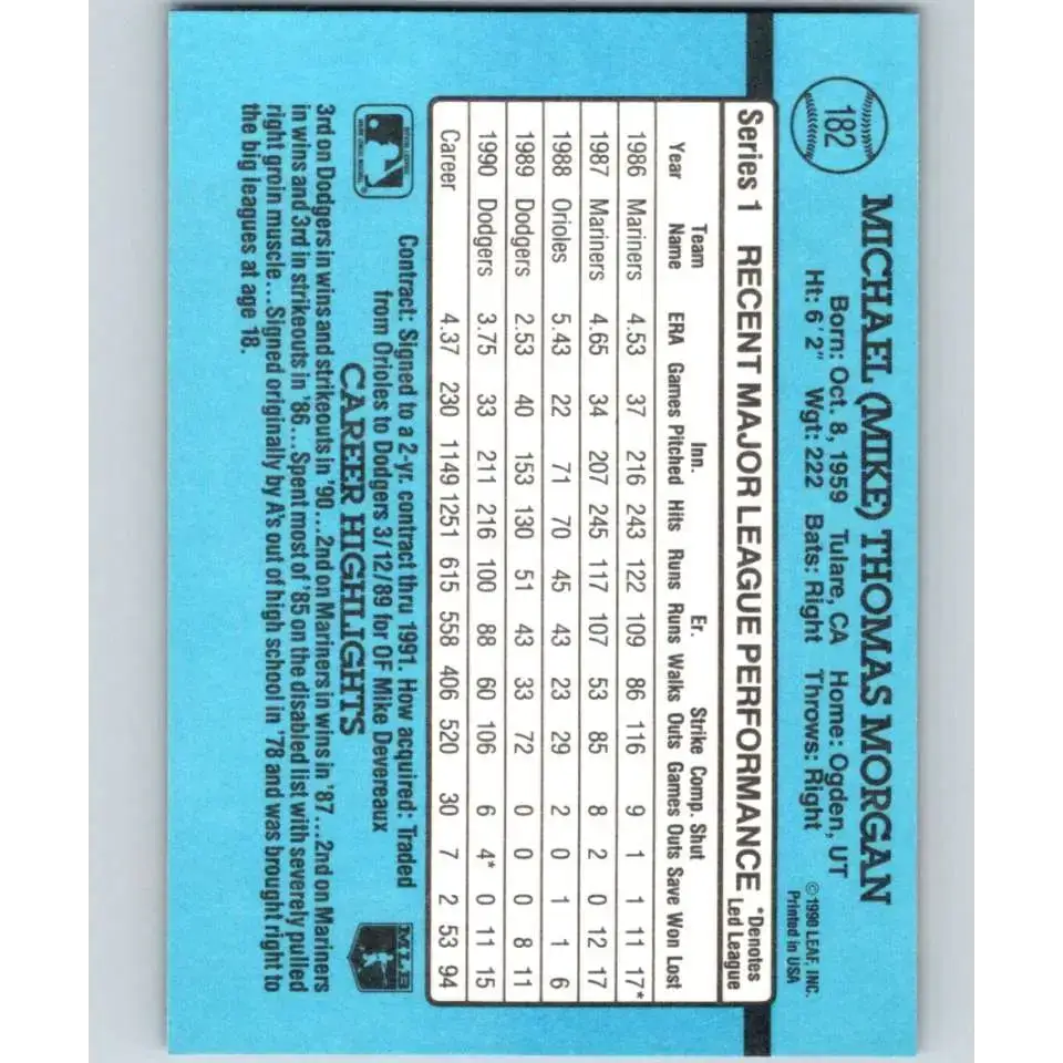1991 Donruss #182 Mike Morgan NM-MT Los Angeles Dodgers Baseball Card - Baseball Card Single