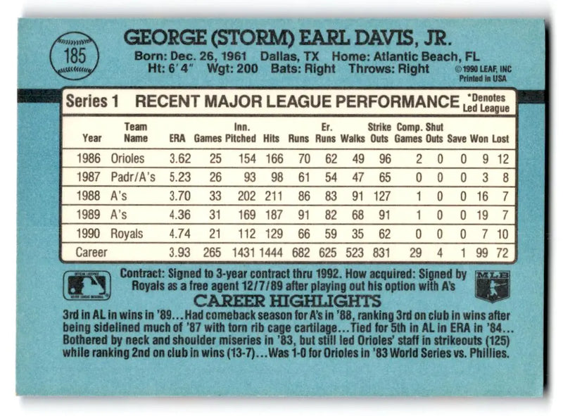 1991 Donruss #185b Storm Davis - Baseball Card Single