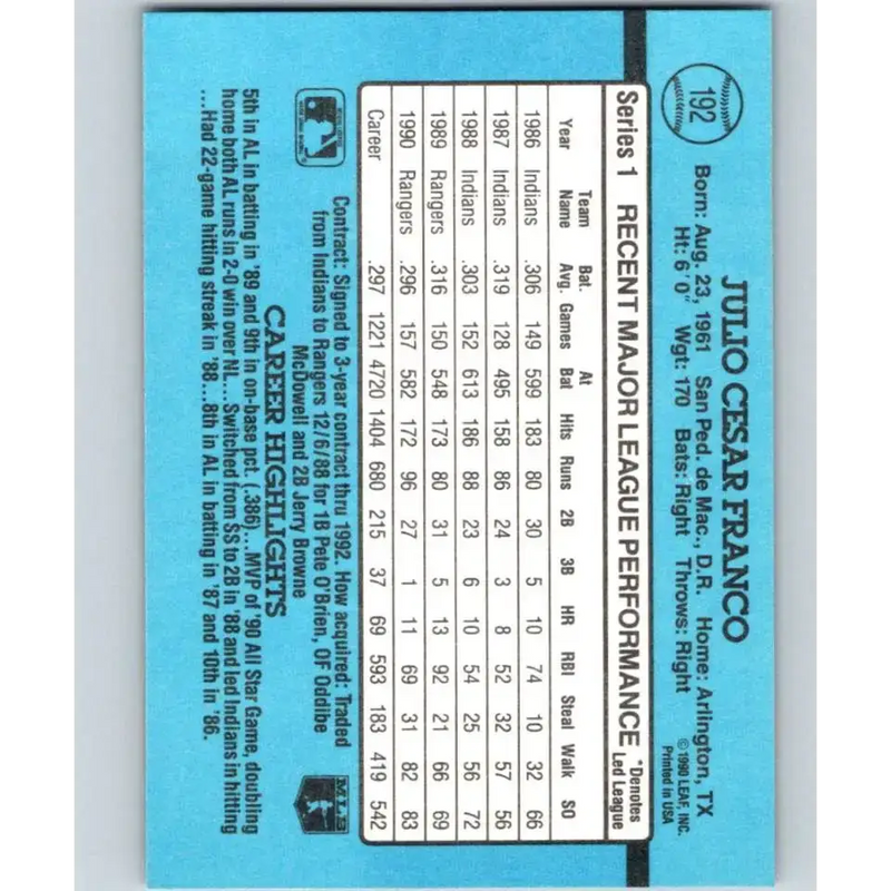 1991 Donruss #192 Julio Franco NM-MT Texas Rangers Baseball Card - Baseball Card Single