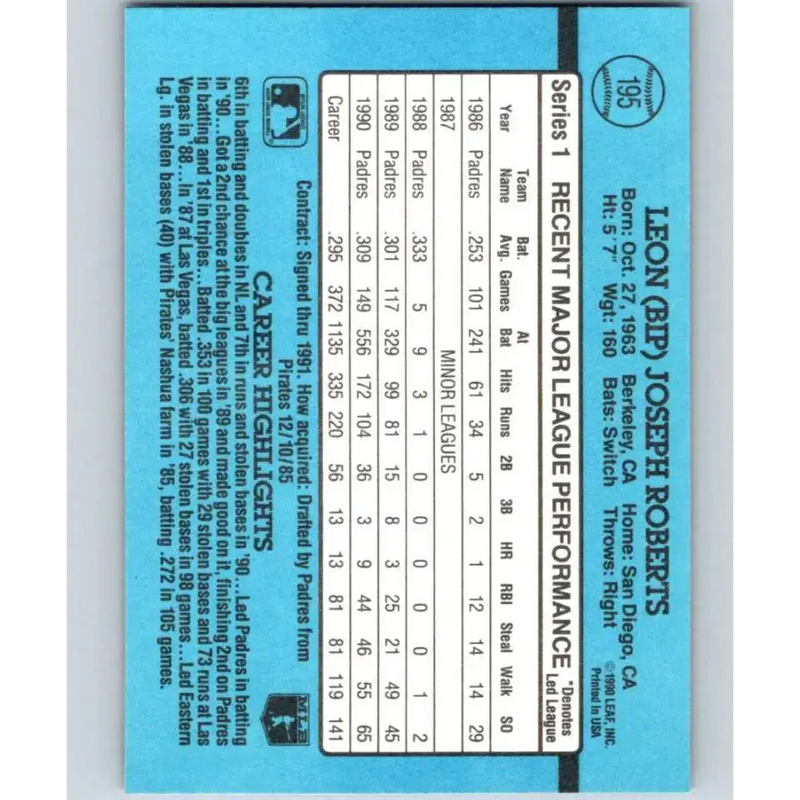 1991 Donruss #195 Bip Roberts NM-MT San Diego Padres Baseball Card - Baseball Card Single