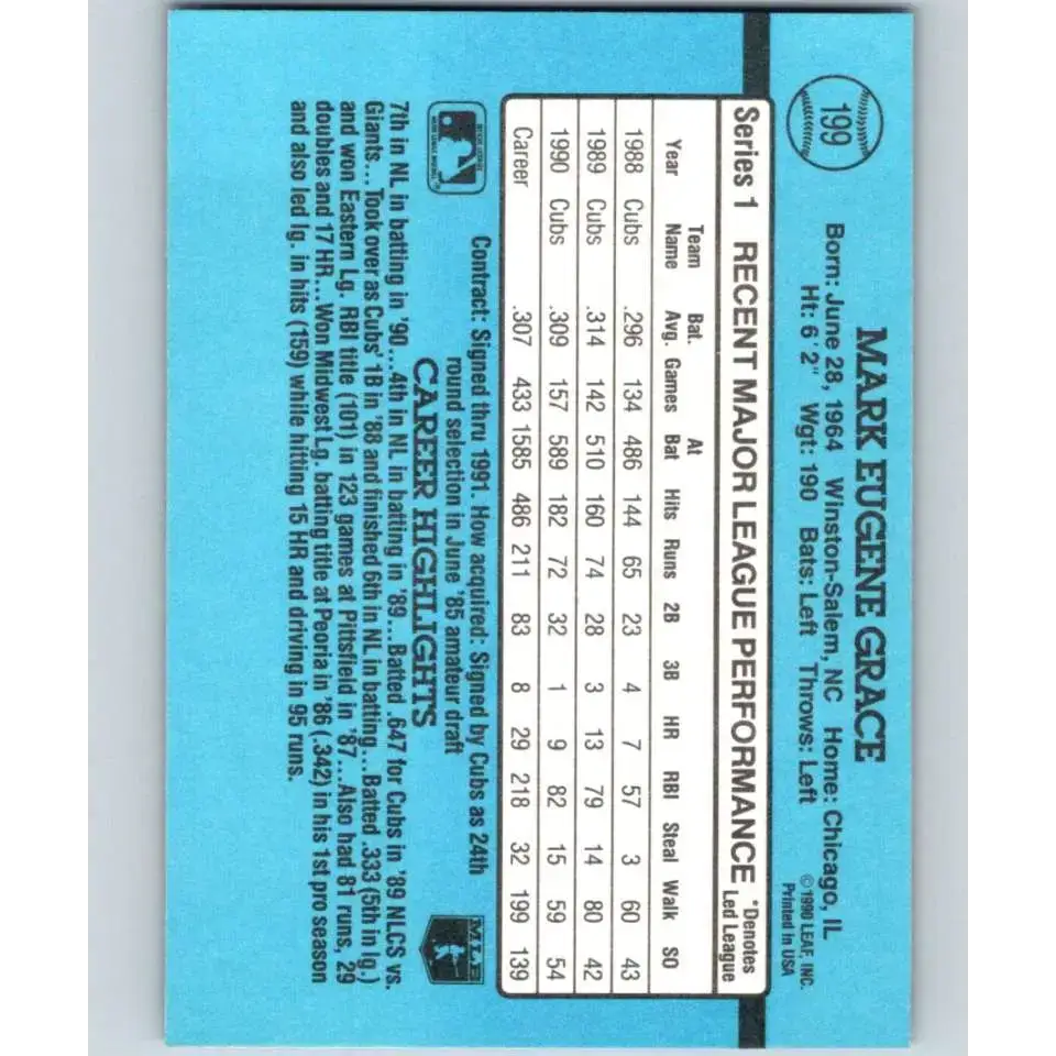 1991 Donruss #199 Mark Grace NM-MT Chicago Cubs Baseball Card - Baseball Card Single