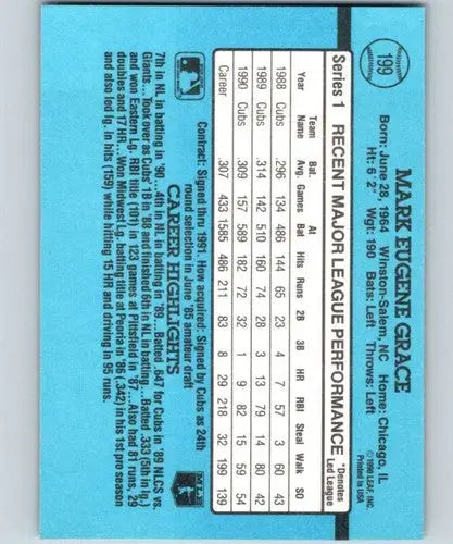 Original gloss Mark Grace baseball card from 1991 Donruss Cubs collection