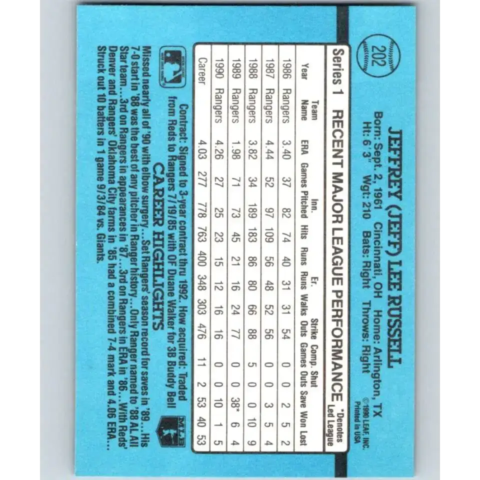 1991 Donruss #202 Jeff Russell NM-MT Texas Rangers Baseball Card - Baseball Card Single