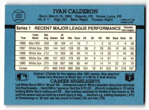 1991 Donruss #203 Ivan Calderon Chicago White Sox Baseball Cards EX/ ID:57734 - Baseball Card Single