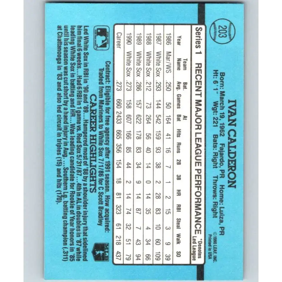 1991 Donruss #203 Ivan Calderon NM-MT Chicago White Sox Baseball Card - Baseball Card Single