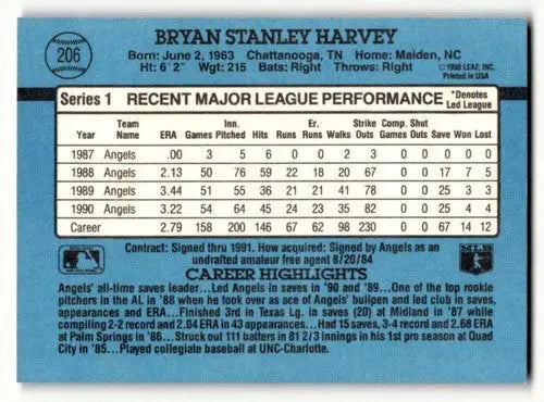 1991 Donruss #206 Bryan Harvey California Angels Baseball Cards EX/N ID:57673 - Baseball Card Single