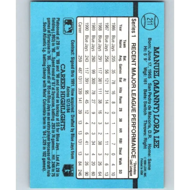 1991 Donruss #211 Manuel Lee NM-MT Toronto Blue Jays Baseball Card - Baseball Card Single