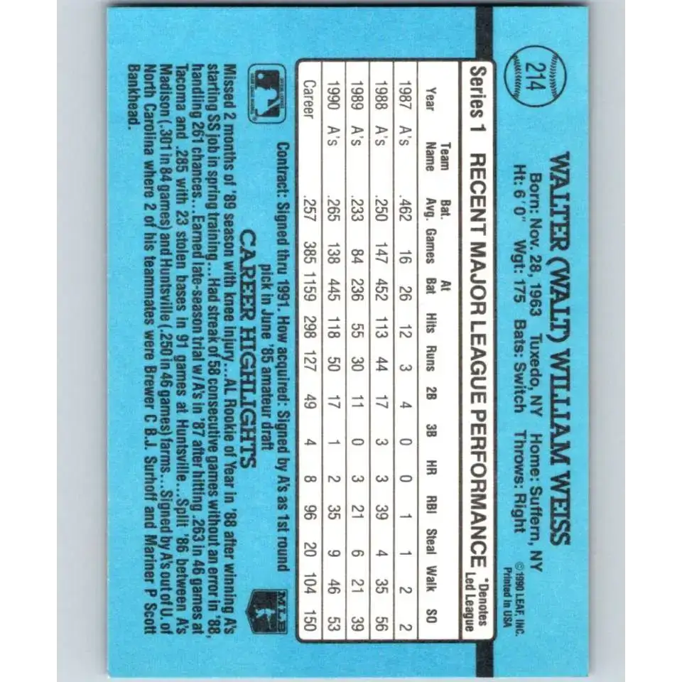 1991 Donruss #214 Walt Weiss NM-MT Oakland Athletics Baseball Card - Baseball Card Single