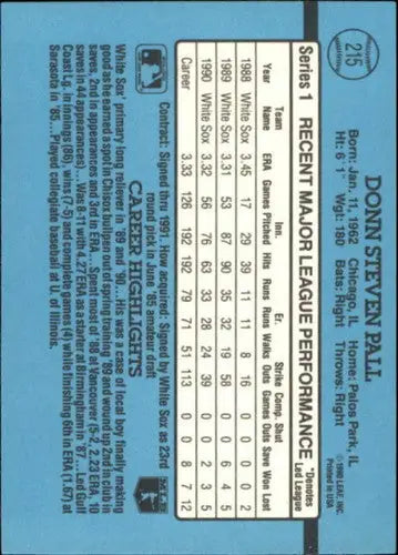Original gloss Donn Pall White Sox baseball card from 1991 Donruss #215