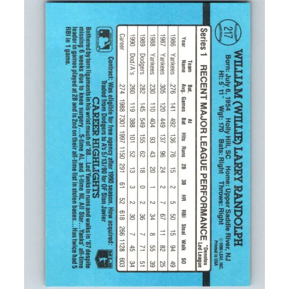 1991 Donruss #217 Willie Randolph NM-MT Oakland Athletics Baseball Card - Baseball Card Single