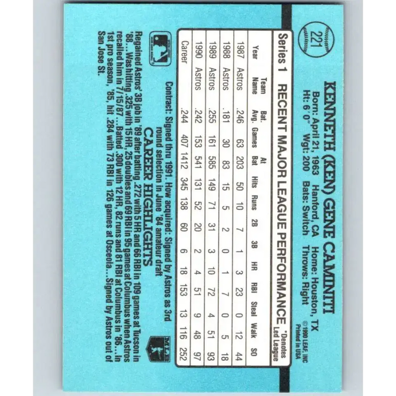 1991 Donruss #221 Ken Caminiti NM-MT Houston Astros Baseball Card - Baseball Card Single