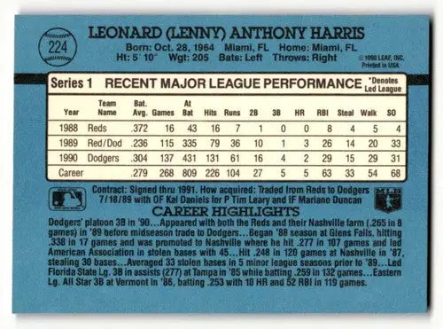 Original gloss Lenny Harris Los Angeles Dodgers baseball card back image