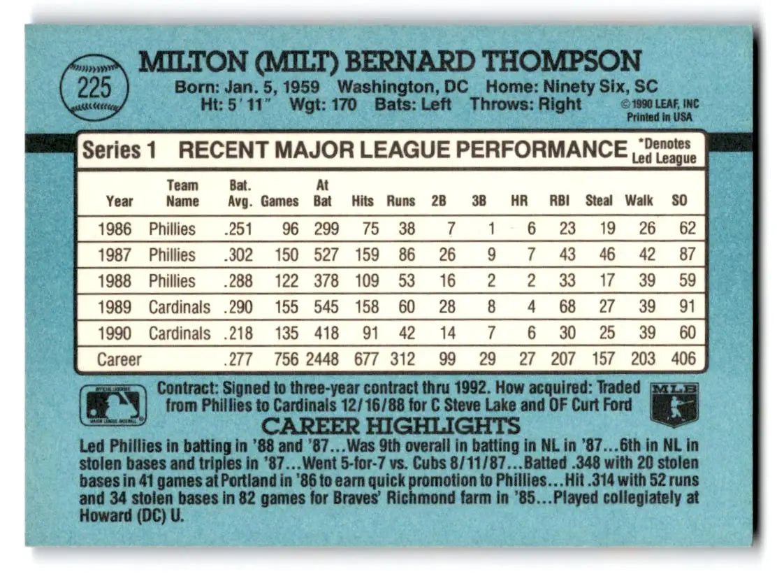 1991 Donruss #225a Milt Thompson - Baseball Card Single