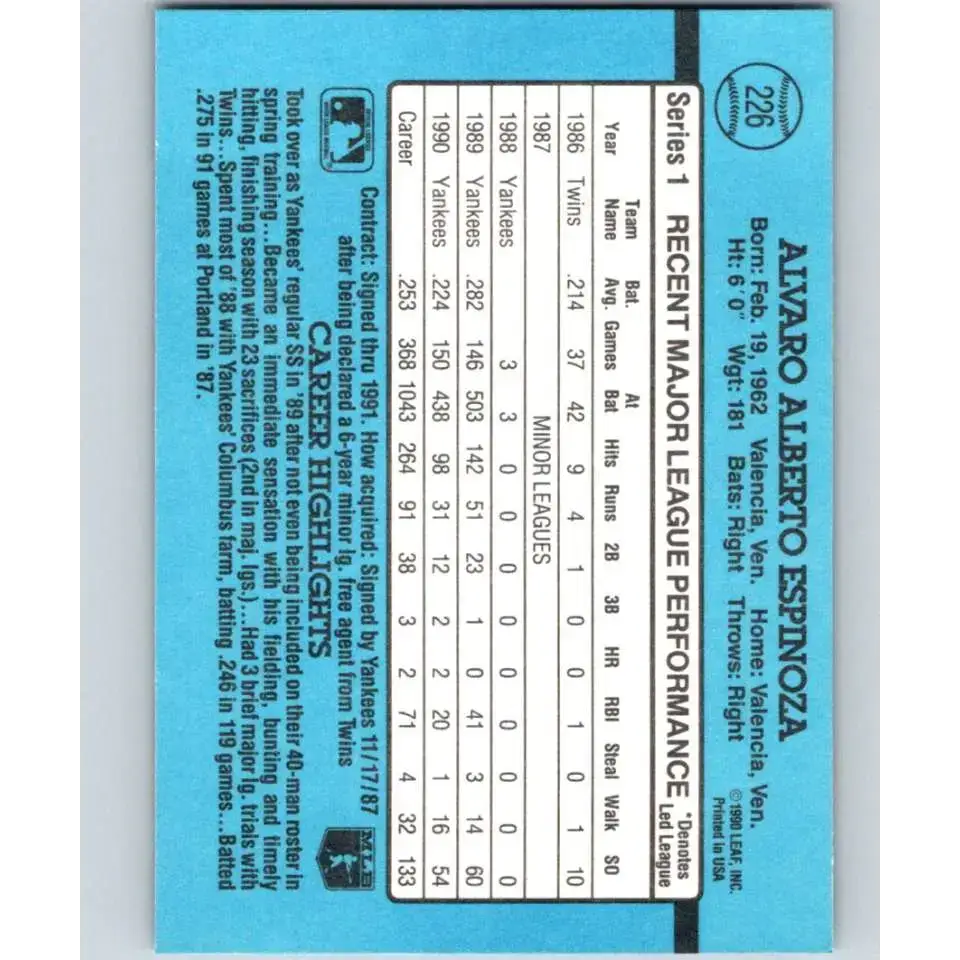 1991 Donruss #226 Alvaro Espinoza NM-MT New York Yankees Baseball Card - Baseball Card Single