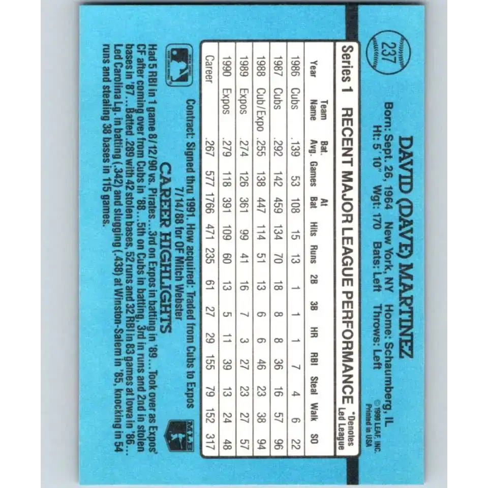 1991 Donruss #237 Dave Martinez NM-MT Montreal Expos Baseball Card - Baseball Card Single