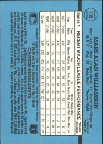 1991 Donruss #238 Mark Williamson NM-MT Orioles - Baseball Card Single