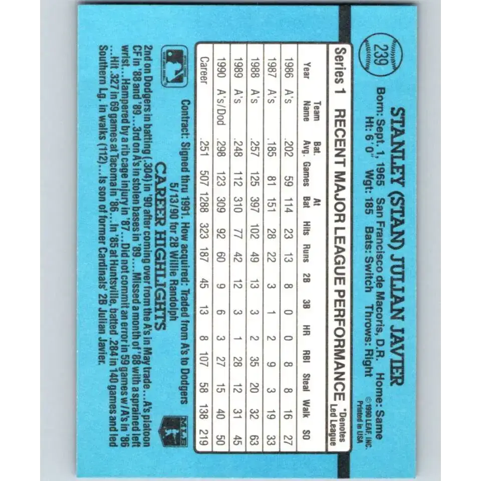 1991 Donruss #239 Stan Javier NM-MT Los Angeles Dodgers Baseball Card - Baseball Card Single