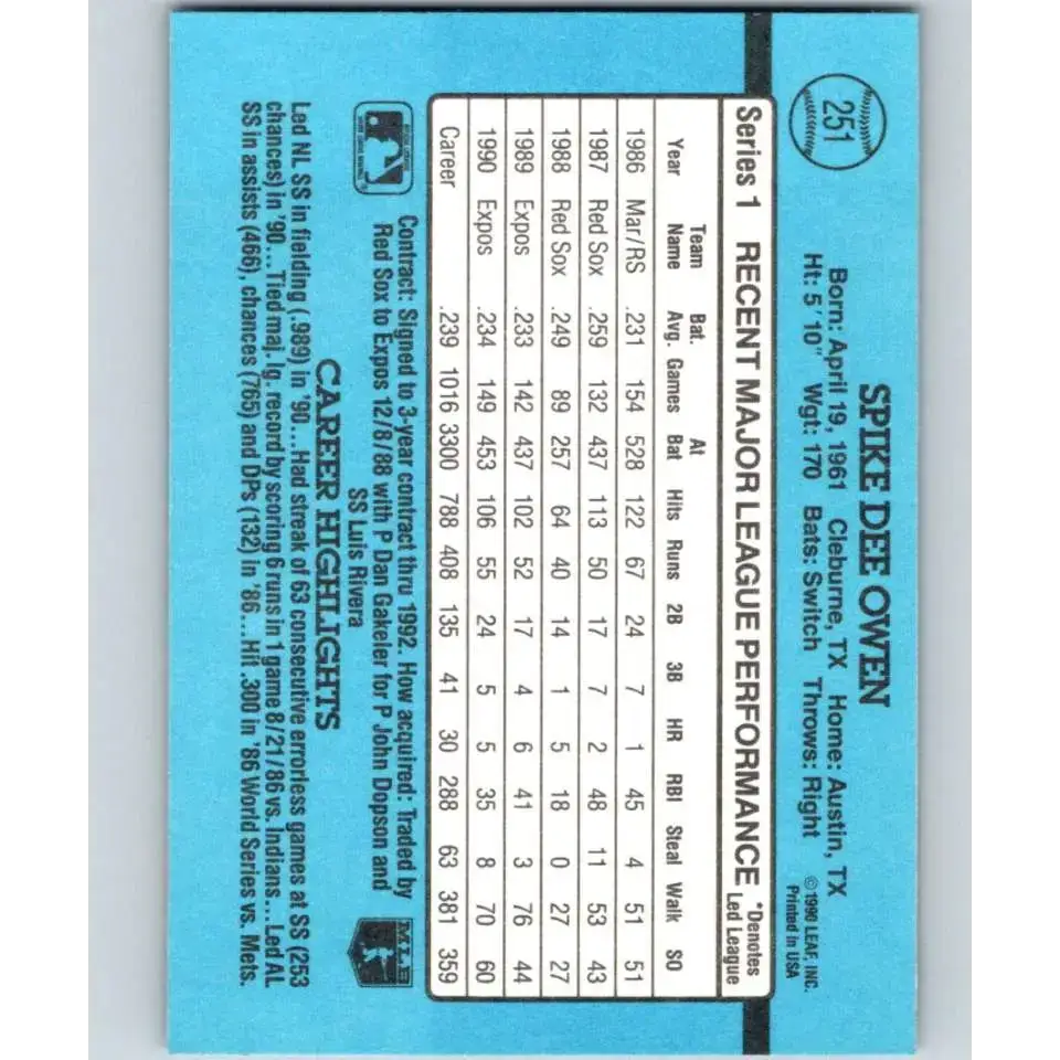 1991 Donruss #251 Spike Owen NM-MT Montreal Expos Baseball Card - Baseball Card Single