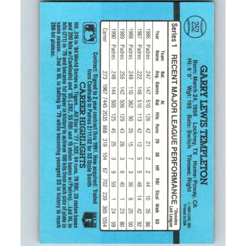 1991 Donruss #252 Garry Templeton NM-MT San Diego Padres Baseball Card - Baseball Card Single