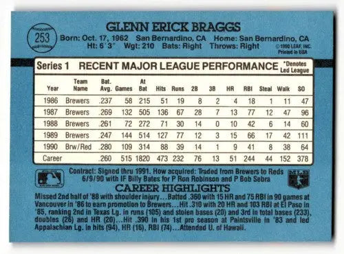 Original gloss 1991 Donruss Glenn Braggs Cincinnati Reds baseball card image