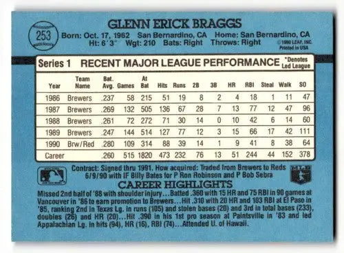 Original gloss Glenn Braggs Cincinnati Reds baseball card 1991 Donruss #253