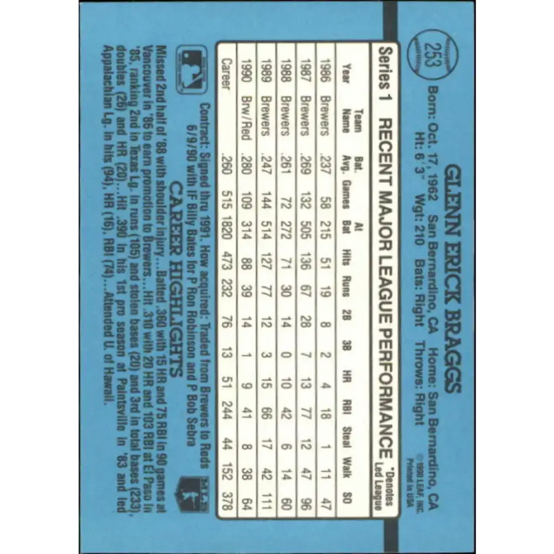 1991 Donruss #253 Glenn Braggs NM-MT Cincinnati Reds Baseball Card - Baseball Card Single