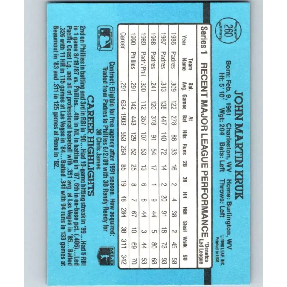 1991 Donruss #260 John Kruk NM-MT Philadelphia Phillies Baseball Card - Baseball Card Single