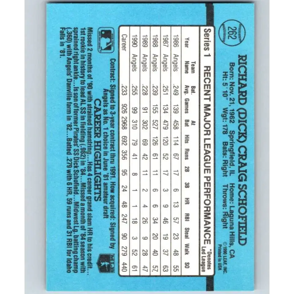 1991 Donruss #262 Dick Schofield NM-MT California Angels Baseball Card - Baseball Card Single
