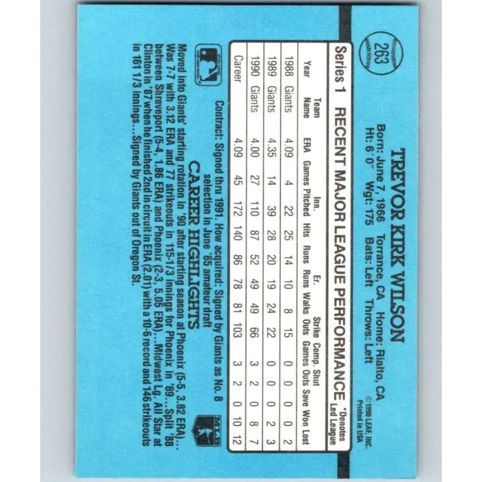 1991 Donruss #263 Trevor Wilson NM-MT San Francisco Giants Baseball Card - Baseball Card Single