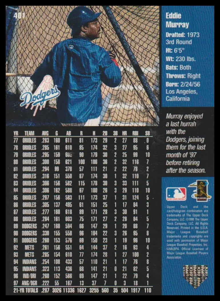 1991 Donruss #272b Robin Yount - Baseball Card Single