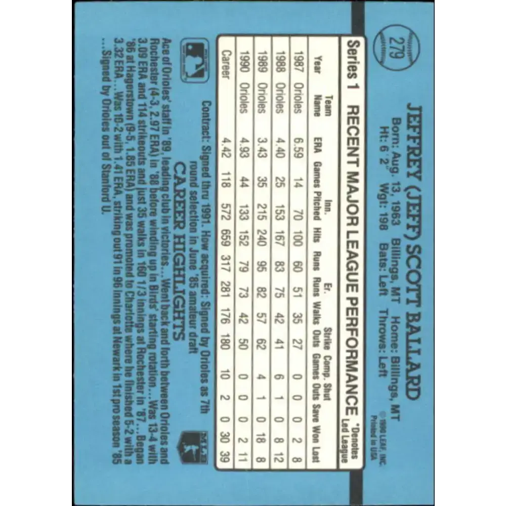 1991 Donruss #279 Jeff Ballard NM-MT Baltimore Orioles Baseball Card - Baseball Card Single