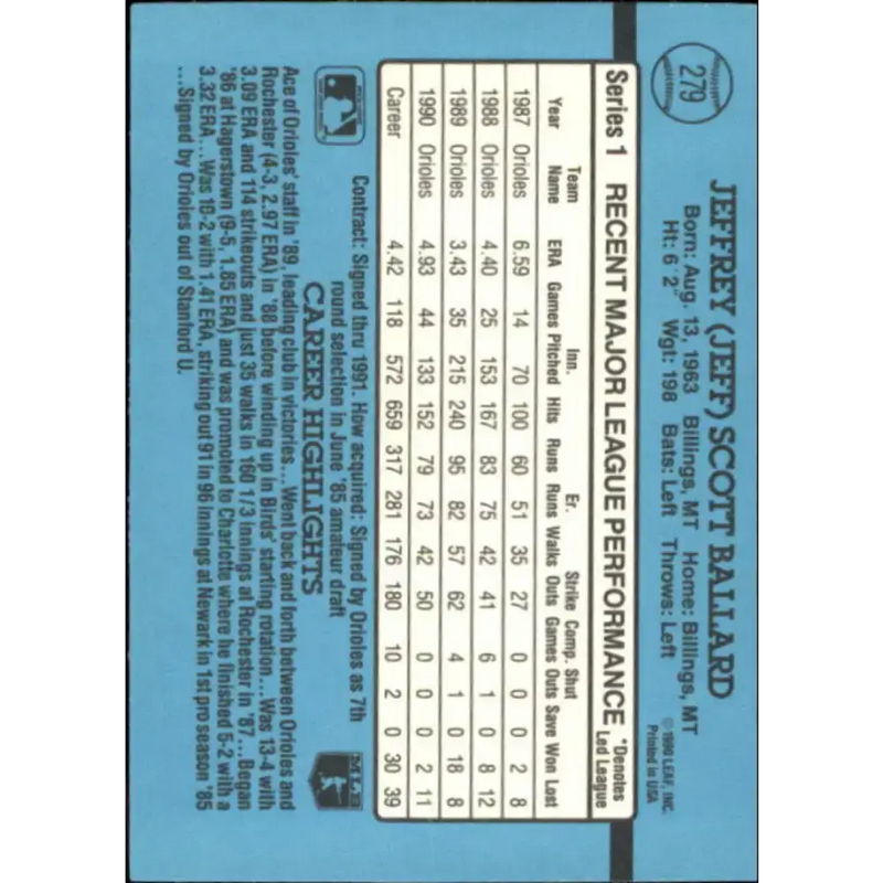 1991 Donruss #279 Jeff Ballard NM-MT Baltimore Orioles Baseball Card - Baseball Card Single