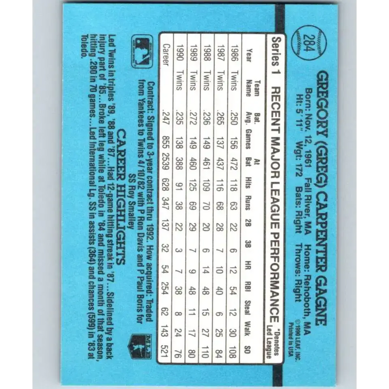1991 Donruss #284 Greg Gagne NM-MT Minnesota Twins Baseball Card - Baseball Card Single