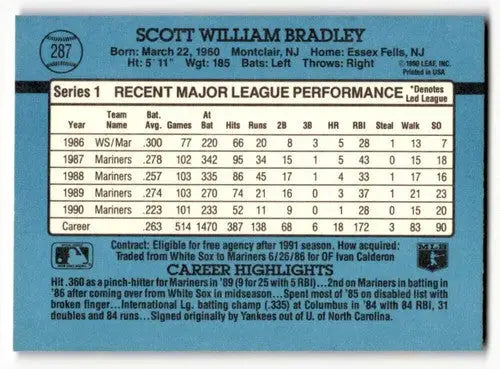 1991 Donruss #287 Scott Bradley Seattle Mariners Baseball Cards EX/N ID:57651 - Baseball Card Single