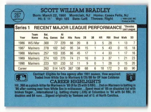 1991 Donruss #287 Scott Bradley Seattle Mariners Baseball Cards EX/N ID:57699 - Baseball Card Single