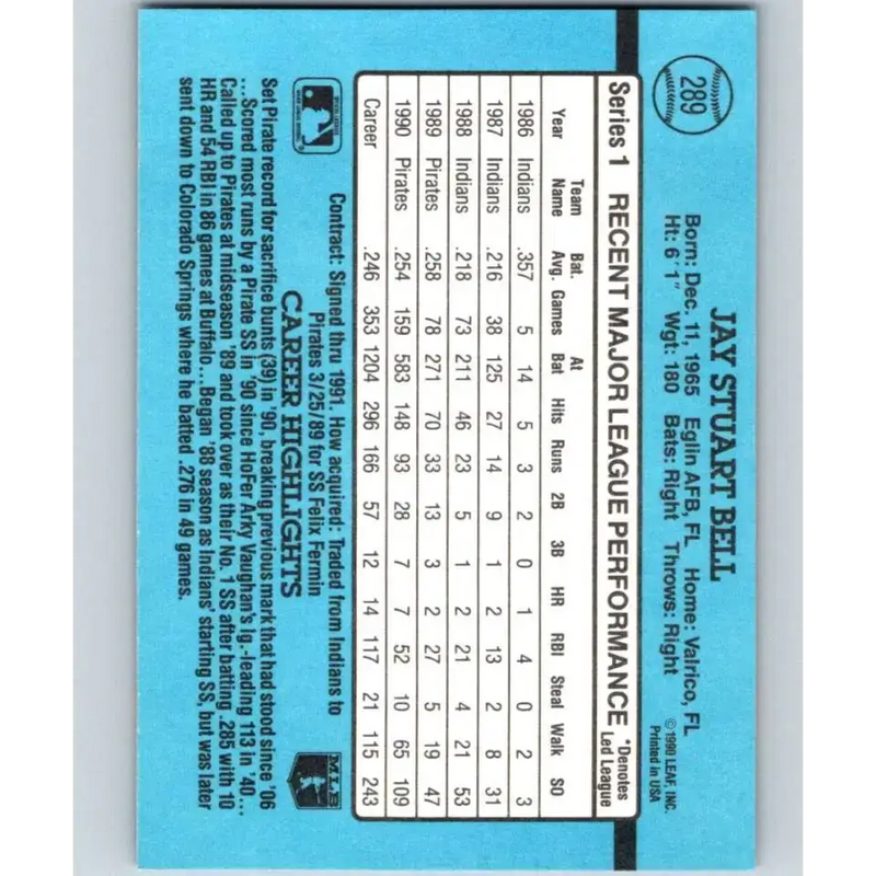1991 Donruss #289 Jay Bell UER NM-MT Pittsburgh Pirates Baseball Card - Baseball Card Single