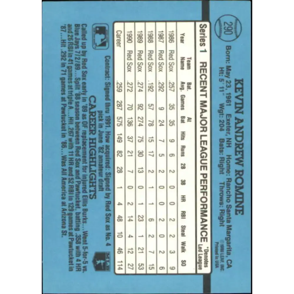 1991 Donruss #290 Kevin Romine NM-MT Boston Red Sox Baseball Card - Baseball Card Single