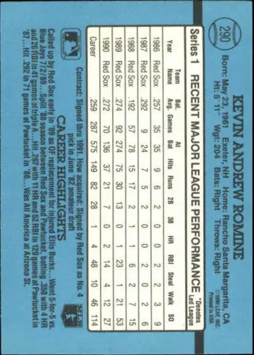 Vintage 1991 Donruss Kevin Romine sports card with original gloss and career highlights