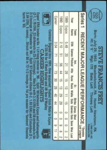 Image of Steve Frey UER baseball card back showing original gloss designed for collectors