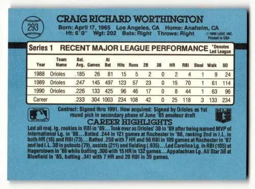 1991 Donruss #293 Craig Worthington Baltimore Orioles Baseball Cards ID:57685 - Baseball Card Single