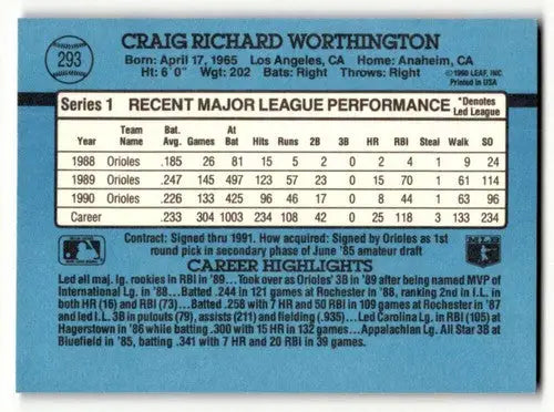 1991 Donruss #293 Craig Worthington Baltimore Orioles Baseball Cards ID:57684 - Baseball Card Single